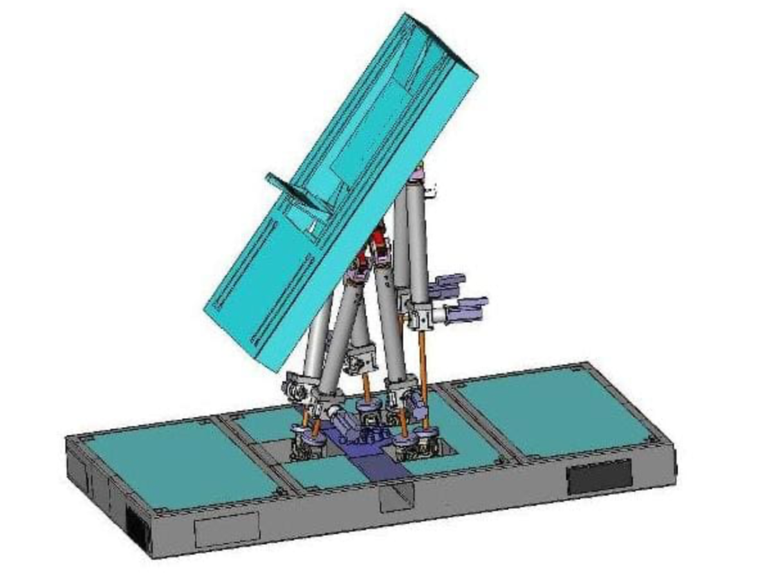 Figure 1 发动机测试台